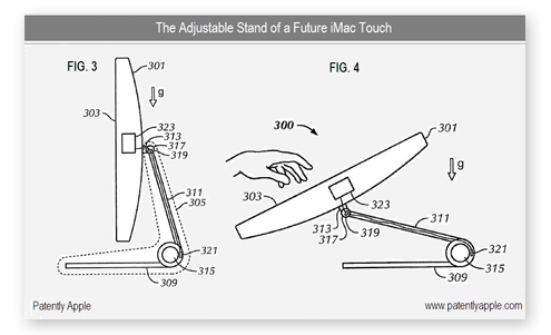 future iMac Touch